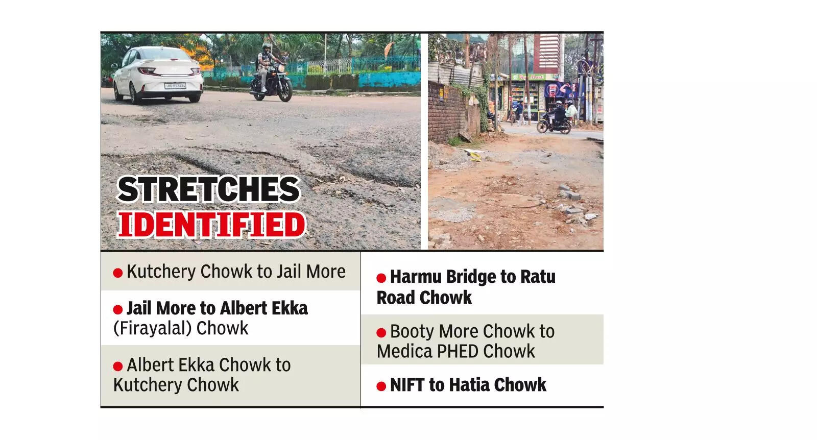 RMC mulls footpaths for pedestrian safety