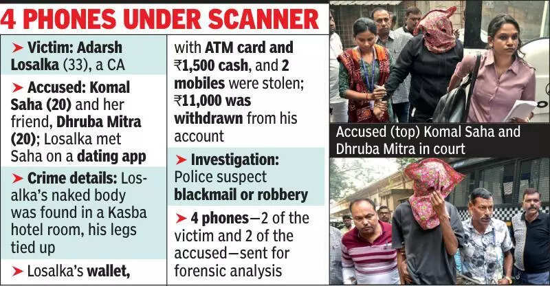 Kasba hotel murder premeditated, blackmail, robbery motives: Cops