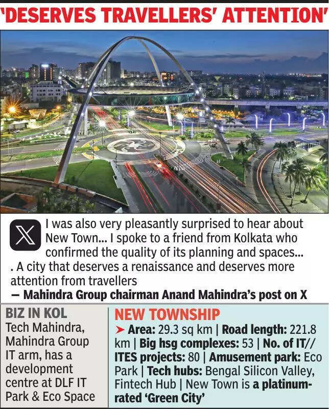 Mahindra’s renaissance post on Kol goes viral