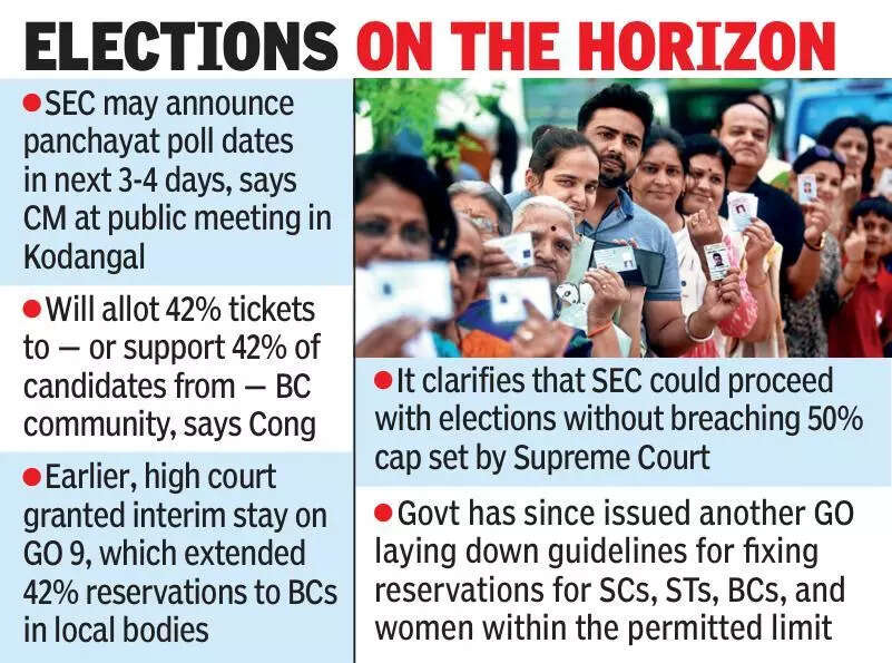 Telangana cabinet to meet today to decide on third discom, panchayat polls