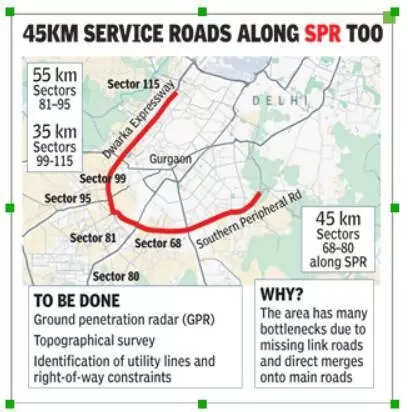 Service roads to be built along Dwarka Expressway to avert snarls in Gurgaon’s new sectors