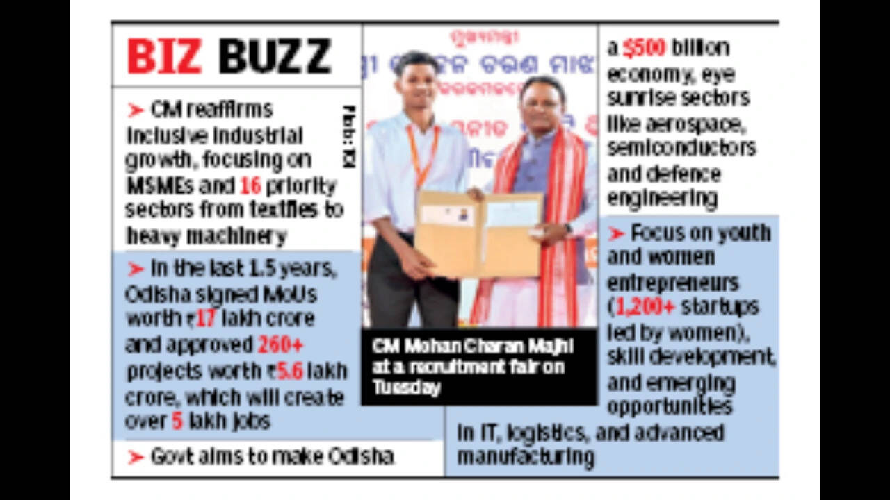 Odisha approves 20 projects worth Rs 4,353 crore, expected to generate over 7,800 jobs