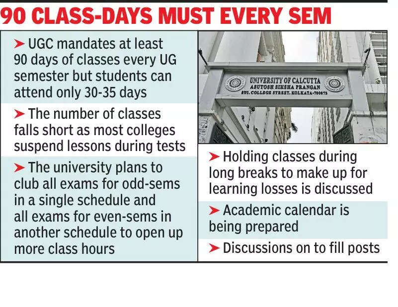 Shorter exam rota, more class hours, proposes CU syndicate