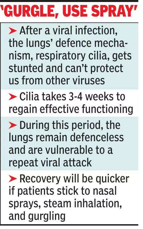 Repeat cough-cold bouts send Kol to sick bay