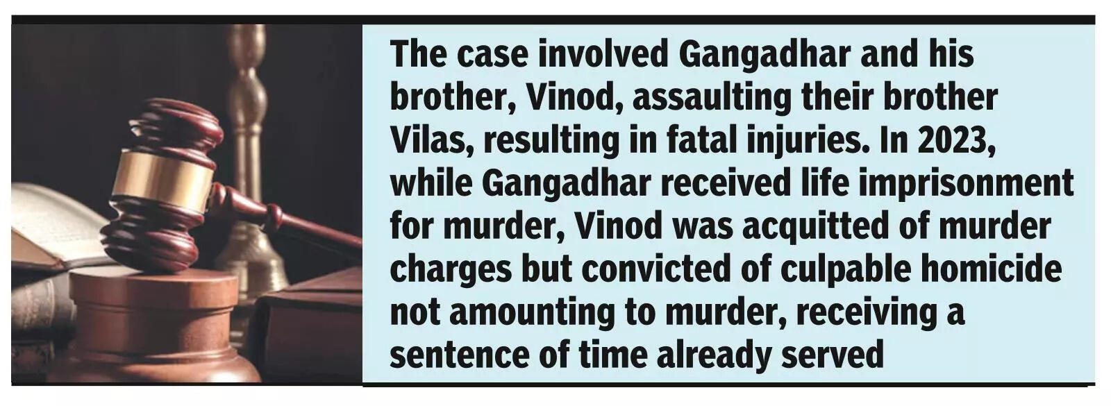 ‘No motive in murder’: HC sets aside life imprisonment