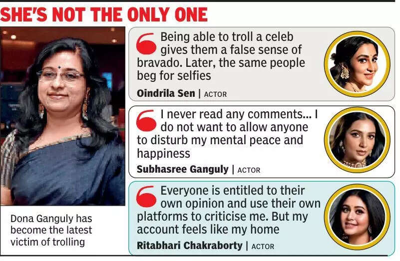 Dona Ganguly goes to cops, calls out trolls over ‘personal attacks’
