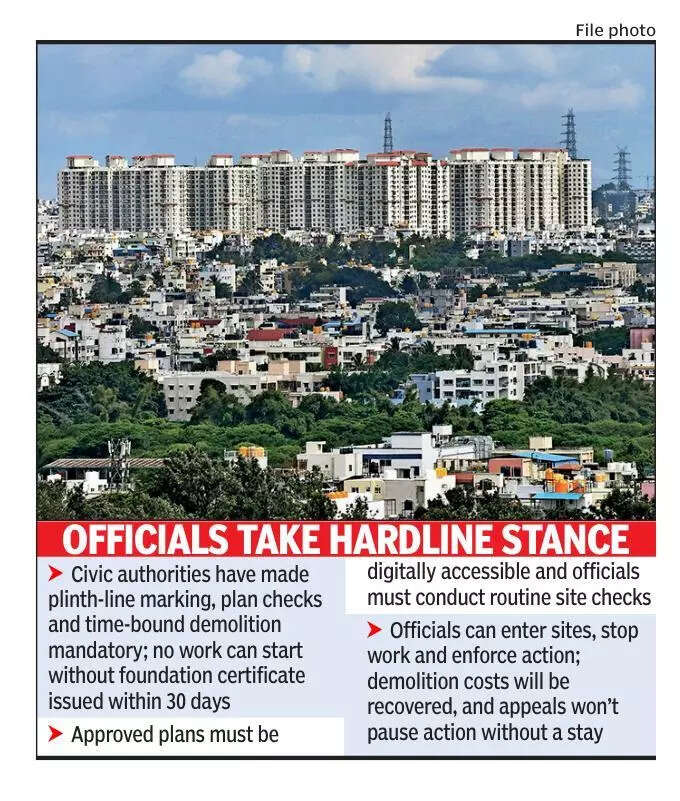 No construction sans plinth marking in Bengaluru, say civic authorities