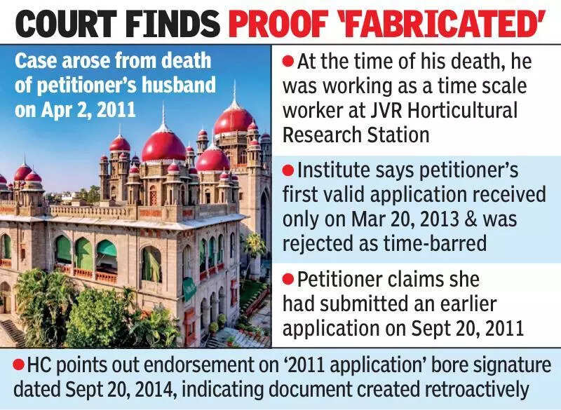 Telangana high court says compassion can’t be granted after 14 yrs, sets aside order giving job to widow