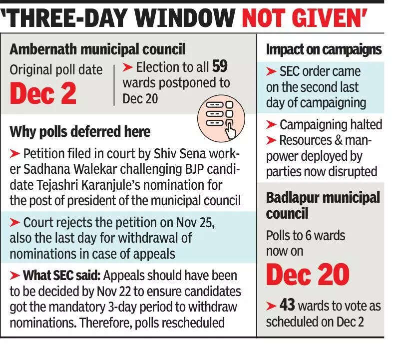 Days before polls, many town elections put off over symbols