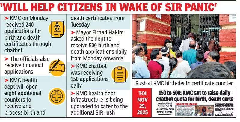 From 150, KMC raises daily chatbot quota for birth, death certs to 240