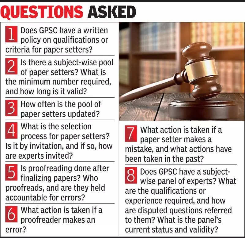 Gujarat high court tests GPSC on competence of paper setters after series of blunders in exam paper