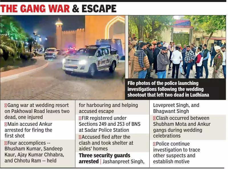 Wedding shootout: Police arrest main accused, accomplices
