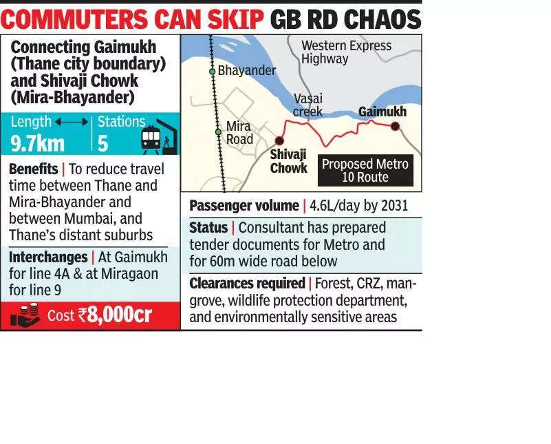Minister: Thane-Bhayander Metro 10 tender likely to be floated in 2 weeks