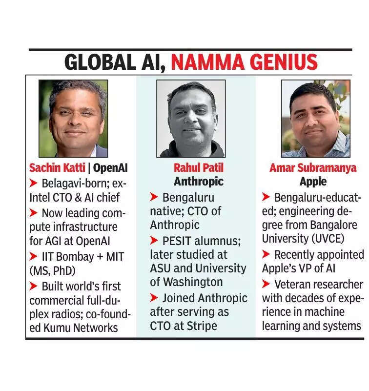 Three Kannadigas shine at the helm of global AI