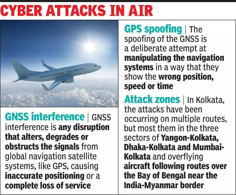 Airport logs 100 GPS spoofings, signal intrusions in 2 months