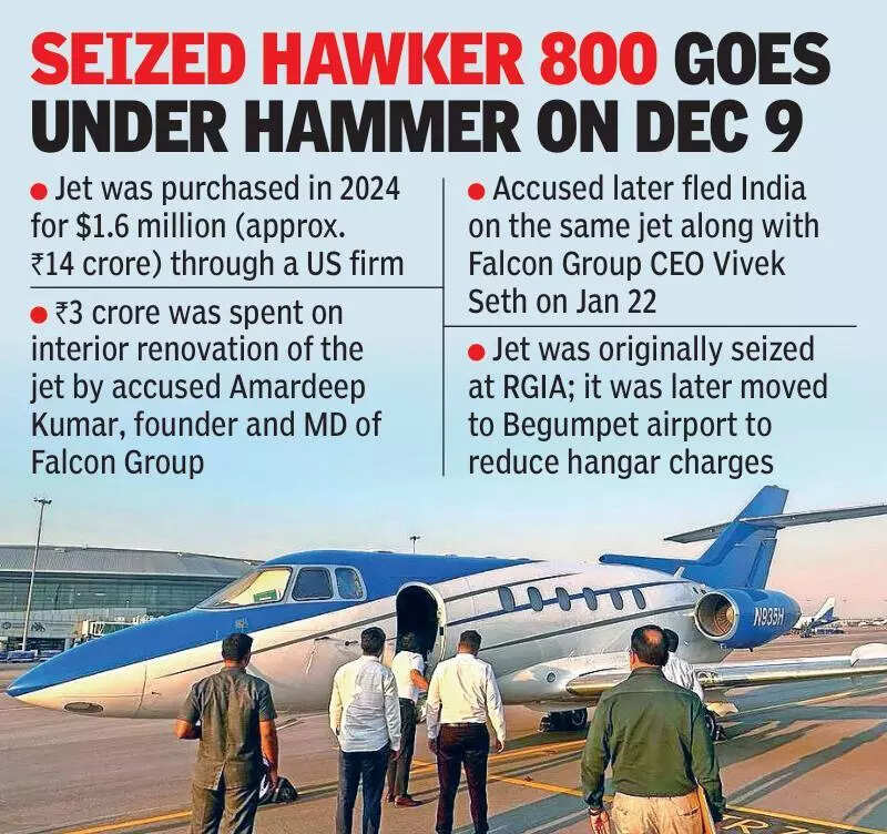 Enforcement Directorate to auction Falcon scam jet, sale proceeds to repay victims