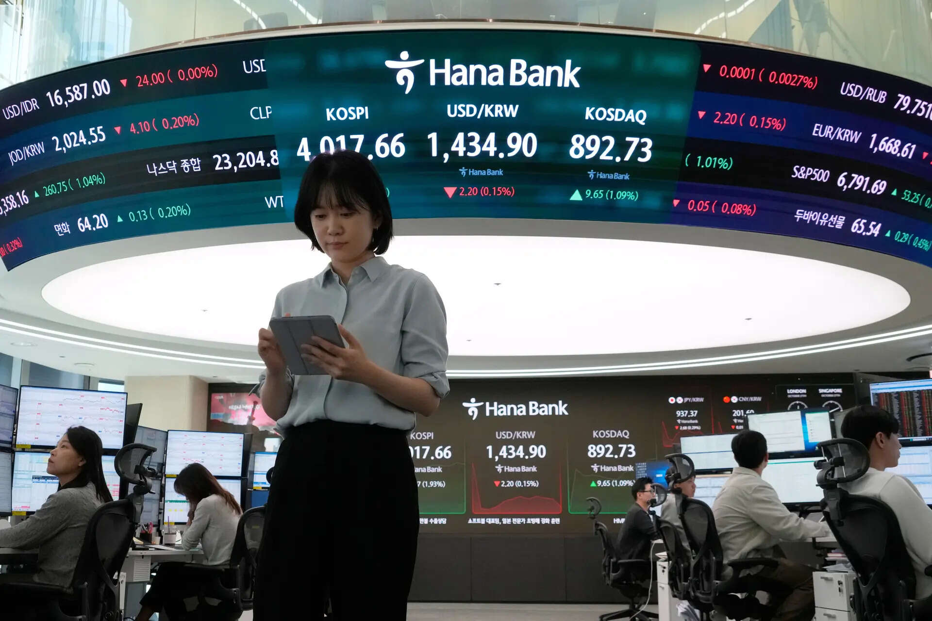 Asian stocks today: Markets trade mixed ahead of US economic data; HSI nears 1% loss; Nikkei adds over 800 points