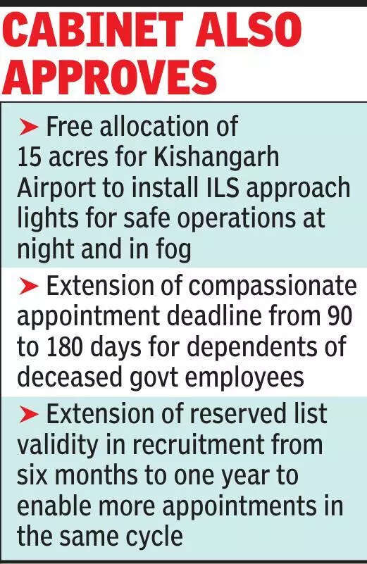 msid 125751643,imgsize 57680 https://jaipur.visitinrajasthan.com/wp-content/uploads/2023/10/cropped-cropped-R-2.png