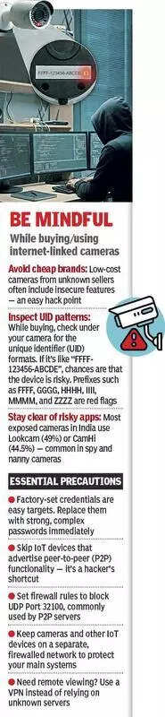 Hacked 2.0: When security feeds in your homes and offices become pipelines for hackers in G