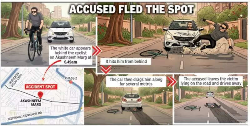 1 day on, no arrest, footage key in hunt for suspect in Gurgaon’s DLF-2 hit &amp; run