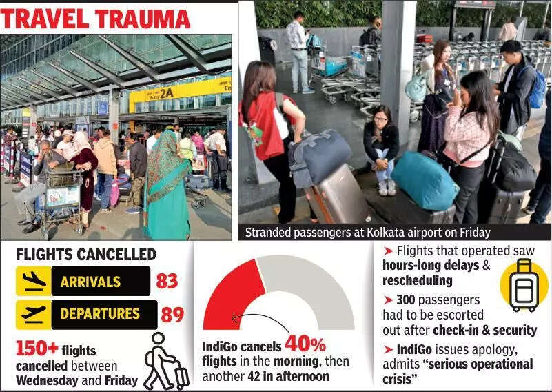 Worst day at city airport: Flyers stuck in transit after IndiGo cancels 80% flights