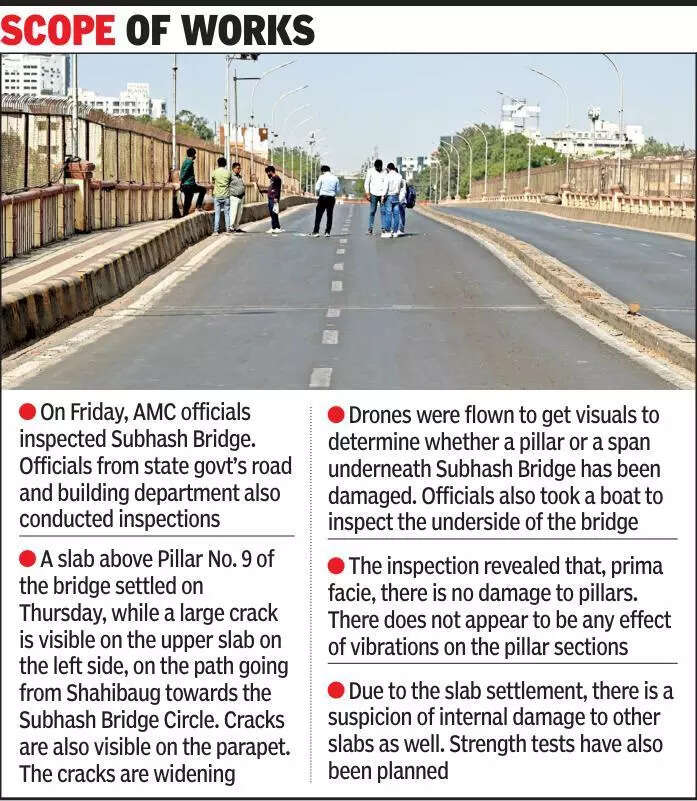 With crack in upper slab, Subhash Bridge may stay shut for 6 months