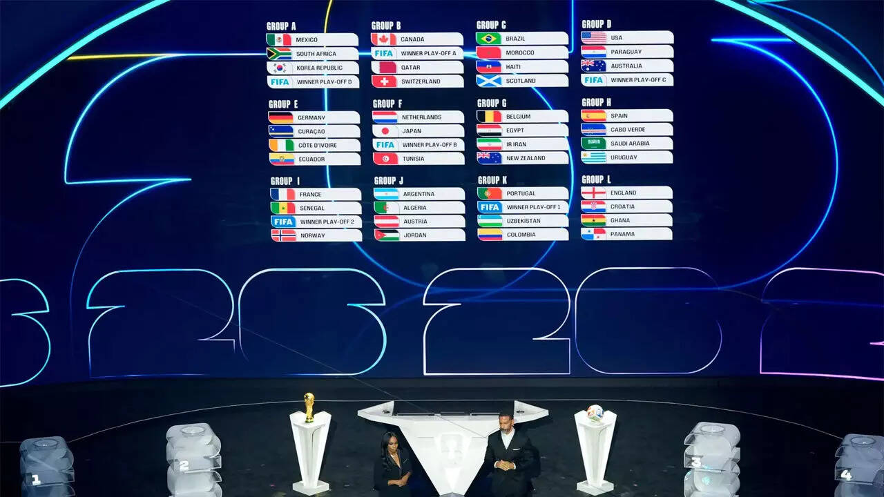 FIFA World Cup 2026: Coaches react to group stage draw