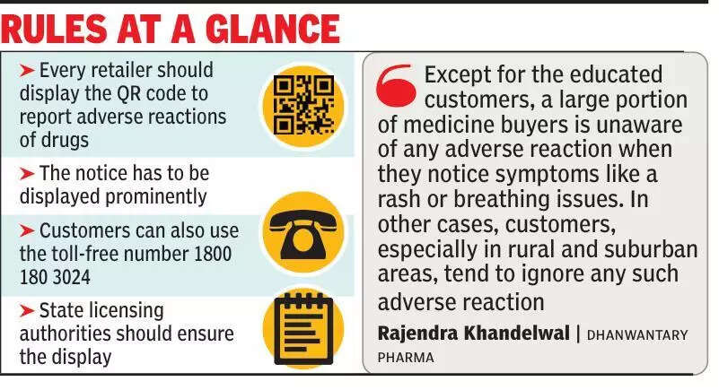 Mandatory QR code for med allergic reactions: Pharma body to start drive