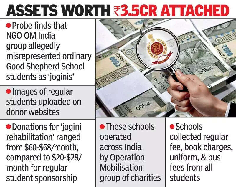 School students were made to ‘pose’ as joginis for higher foreign aid: ED