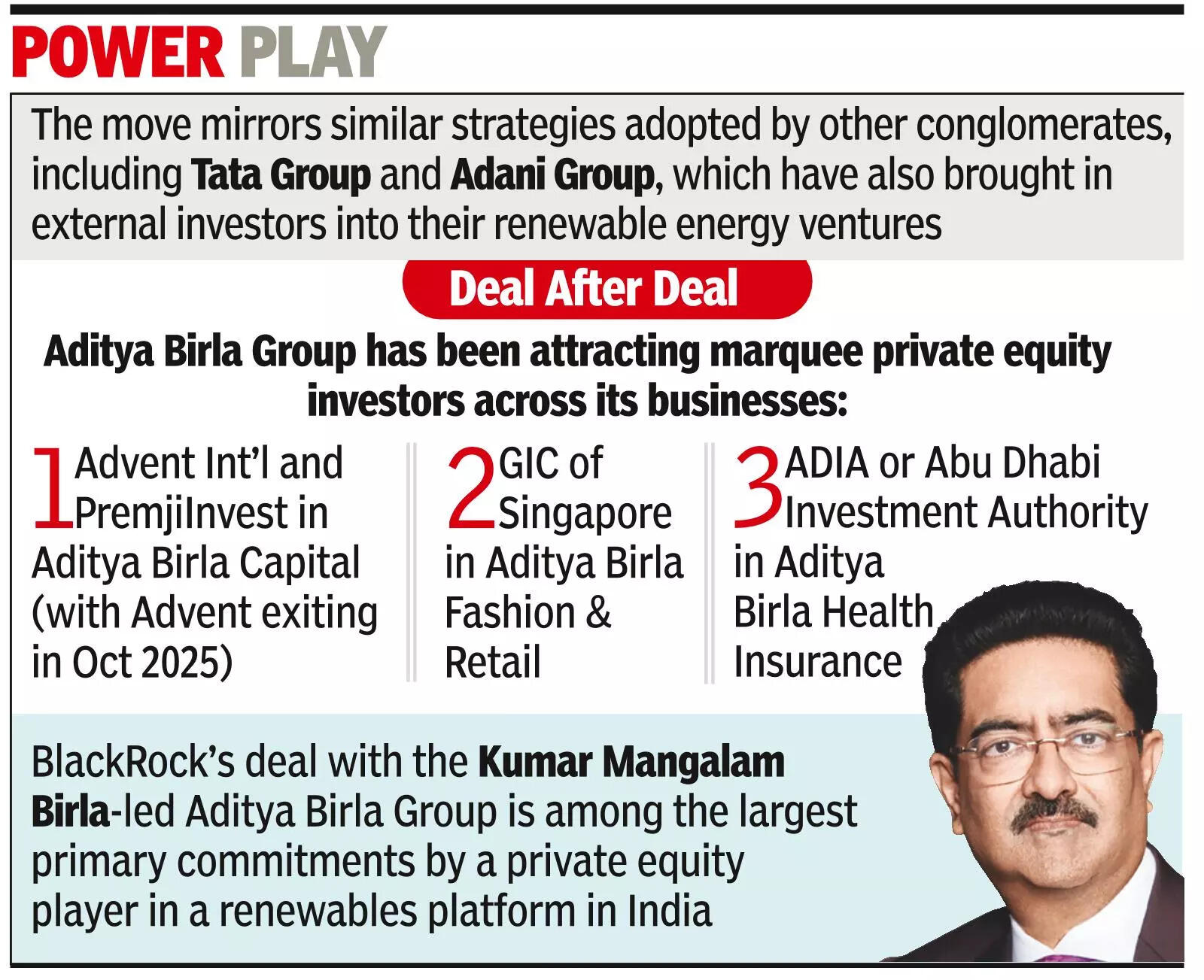 BlackRock to invest Rs 3k crore in Birla's renewables unit