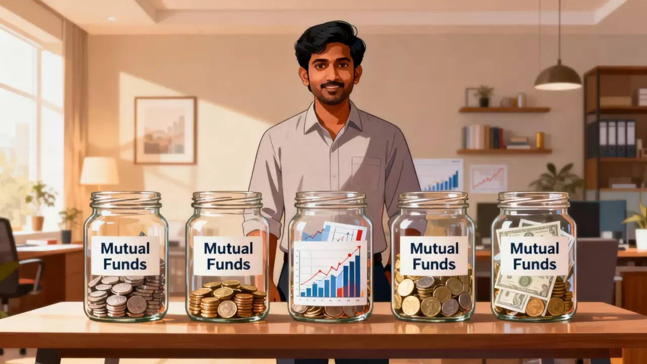 The Mutual Fund Advisor: Choosing the right fund: A 5-step shortcut that actually works