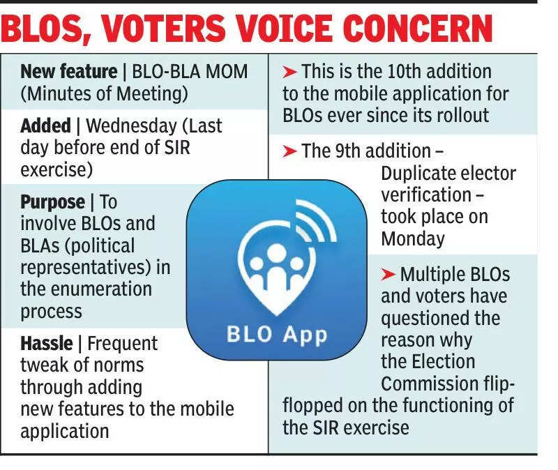Flip-flop-flip: Last-min app update sparks confusion