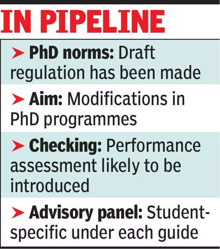 CU likely to assess PhD work progress every five months