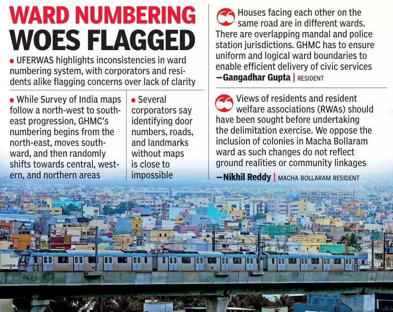 Hundreds of complaints flood Greater Hyderabad Municipal Corporation on proposed new wards