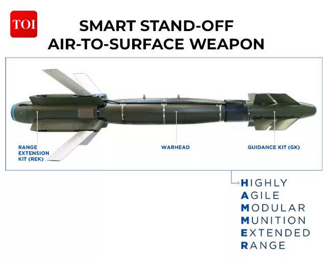 'Hammer': Used in Op Sindoor to crush Pakistan; India inks pact with France for homegrown hellfire - why the deal matters