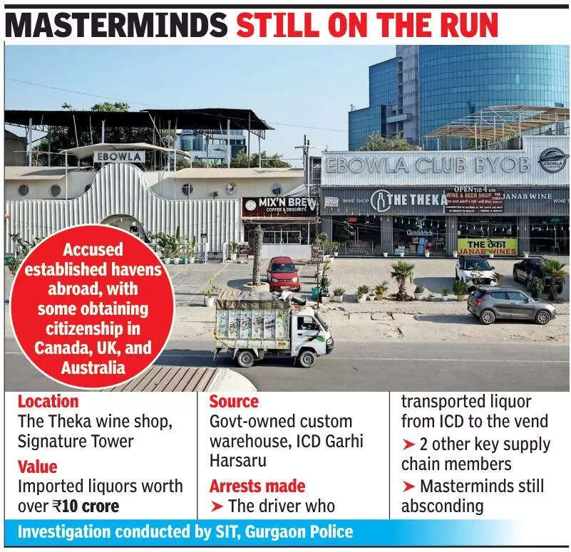 How liquor cartons headed for warehouses ended up in vends in Gurgaon