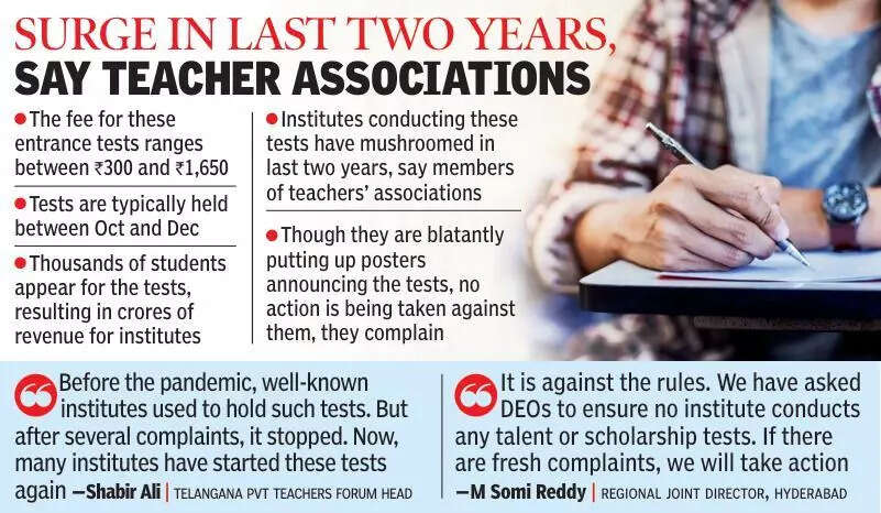 Schools, colleges in Telangana make a killing from admission tests despite ban