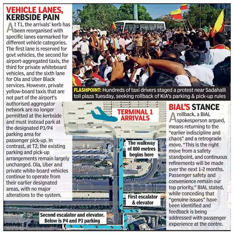 Row over Bengaluru airport’s new pick-up rule: Drivers’ protest ends in lathicharge