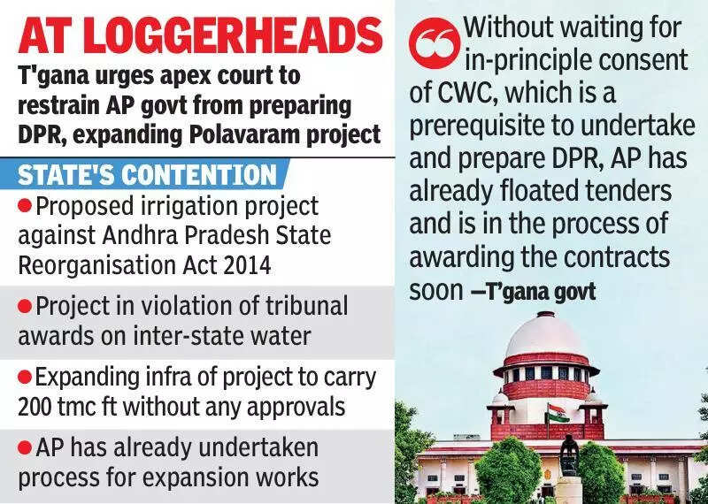 Telangana moves SC to stop AP’s Polavaram-Nallamala Sagar link project