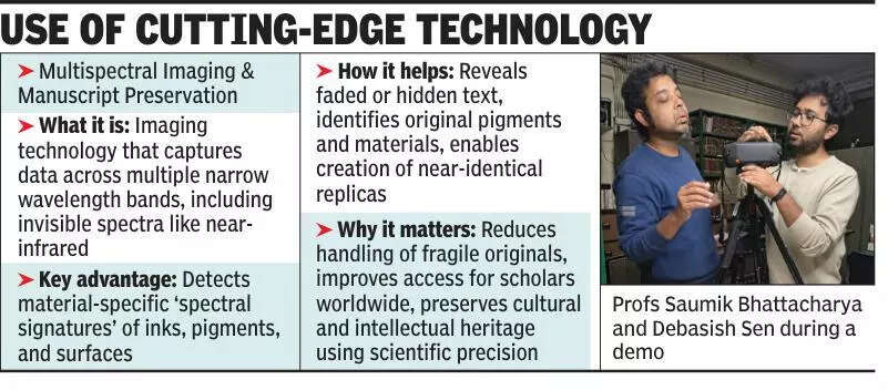 Asiatic Society ties up with IIT-Kharagpur to breathe new life into fragile manuscripts