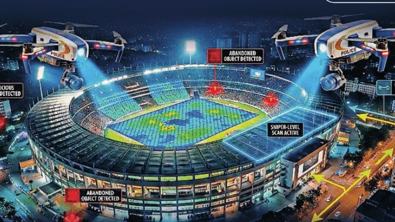 Drones to turn into aerial beat officers as Telangana Police redefine emergency response