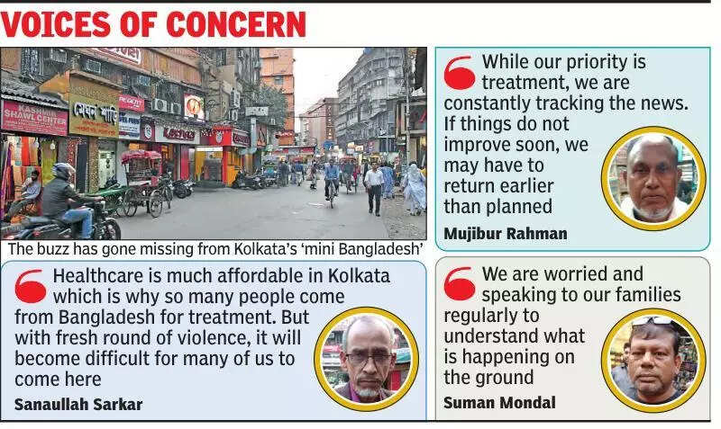 Anxiety spills across border: Unrest back home unsettles Bangla visitors in Kolkata; early returns feared, businesses hit