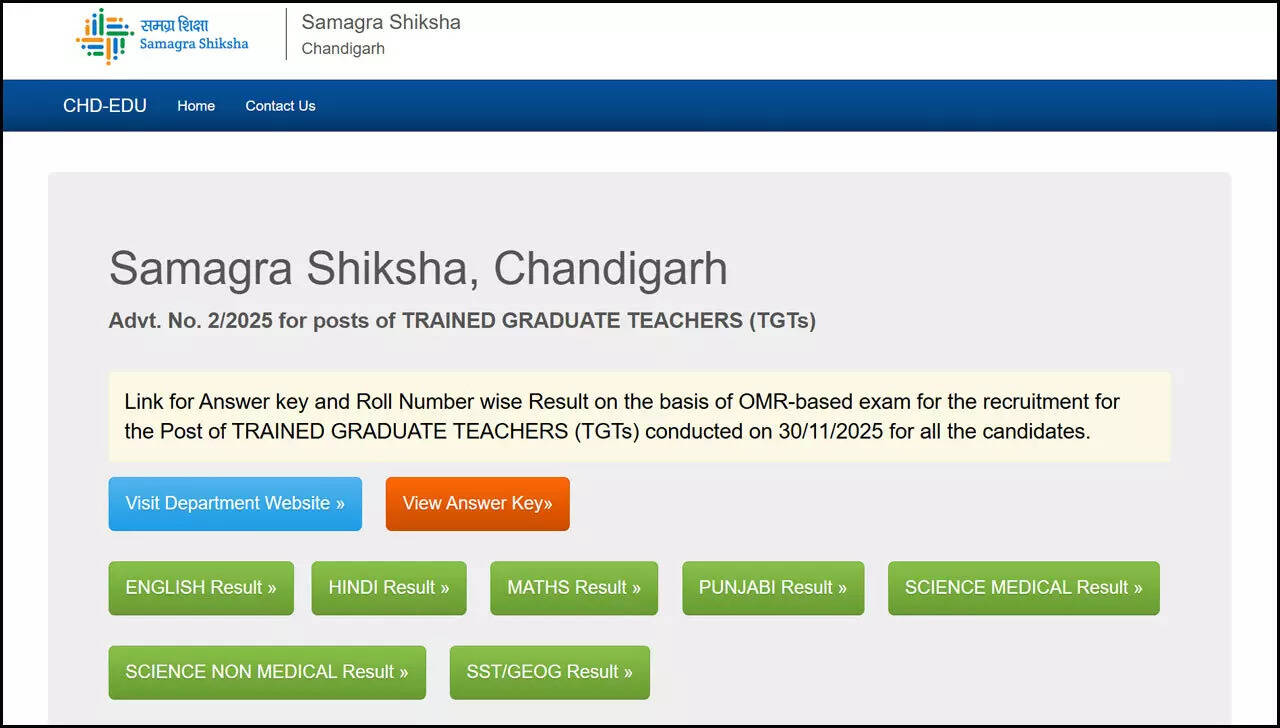 SSA Chandigarh TGT recruitment 2025 written exam result and merit list released; check direct link here