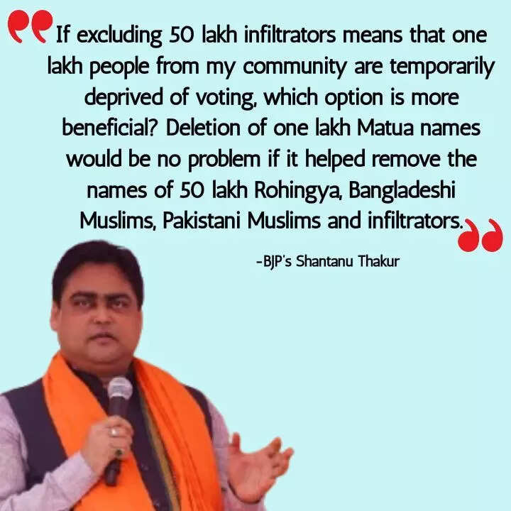 BJP's Shantanu Thakur