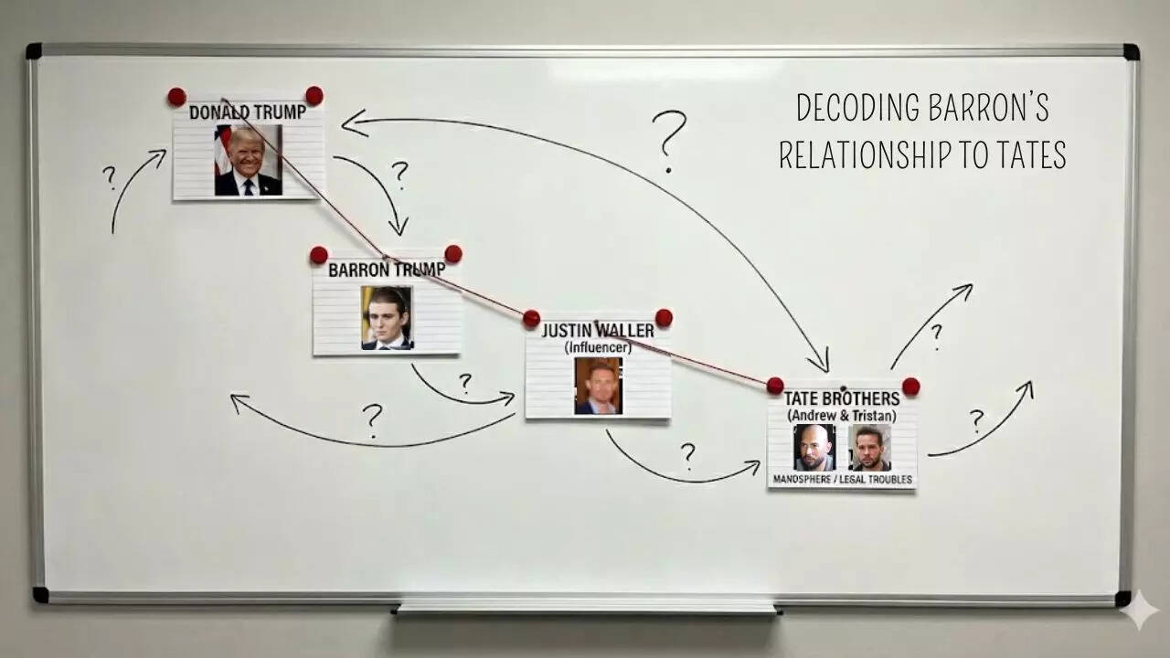 Decoded: Barron Trump's friendship with Andrew Tate