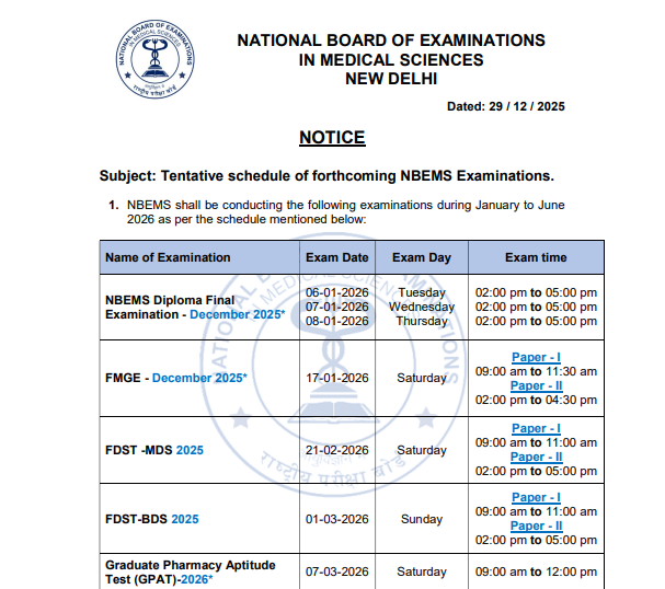 NBEMS releases tentative exam schedule 2026 for various medical courses: Check dates here