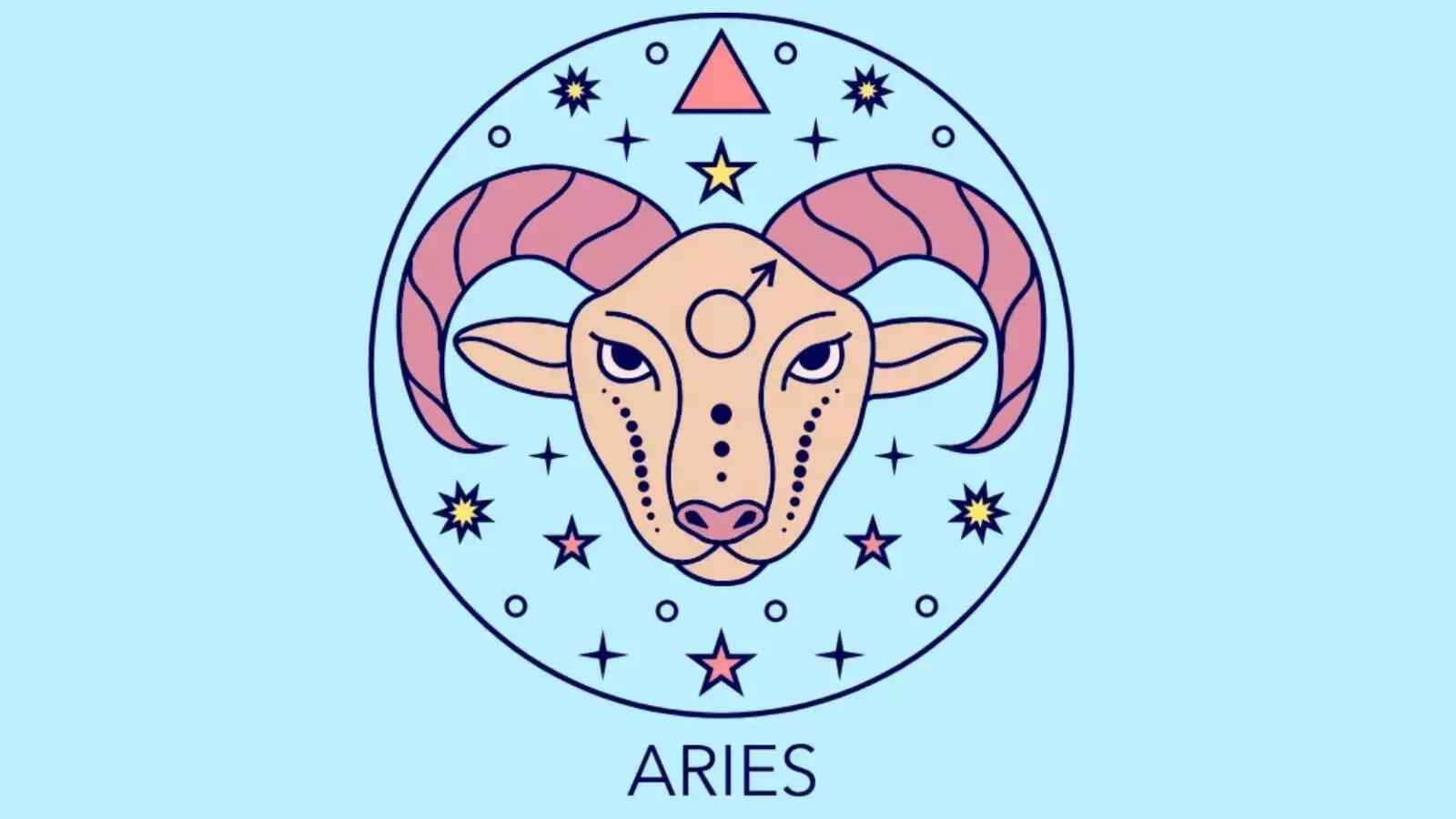 Aries Lal Kitab Predictions 2026: Saturn's retrograde may shake your career path this year