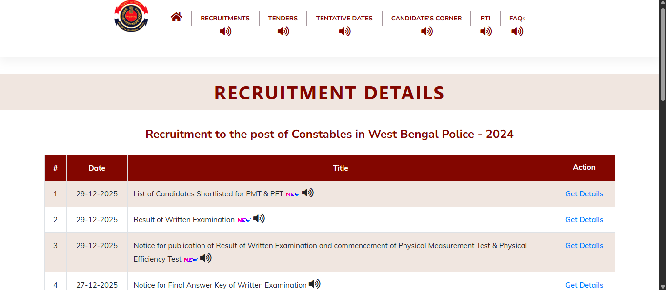 WBP Constable result 2025 released at prb.wb.gov.in: 60,170 candidates shortlisted for PET, PMT; direct link to download here