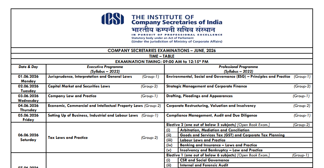 ICSI CS June 2026 time table for Executive, Professional exams released: Check dates here