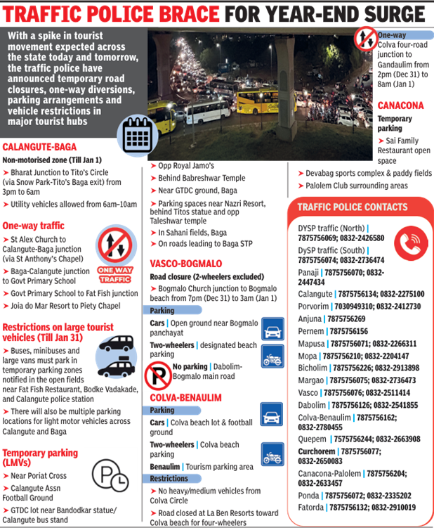 As state prepares to ring in New Year, govt deploys 3,000 cops in key areas